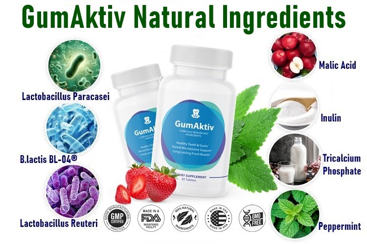 Gumaktiv Ingredients