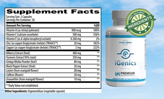 Igenics Ingredients