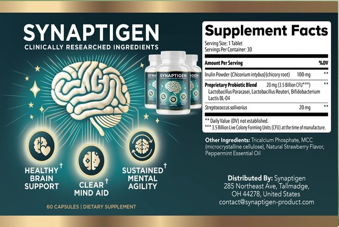 Synaptigen Ingredients